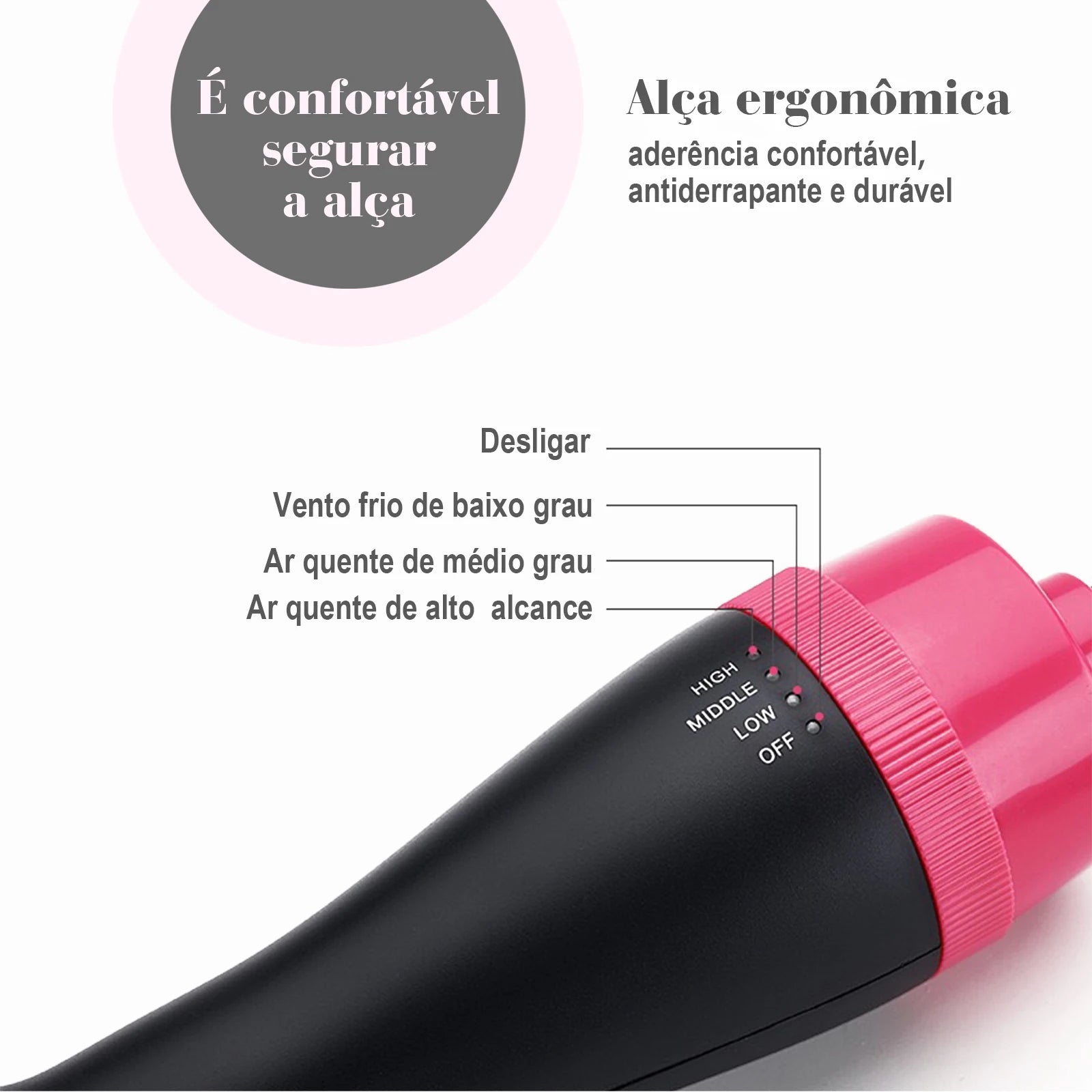 Escova Secadora, Modeladora,Escova Secadora Alisadora Modeladora 1000w Uso Profissional 110V