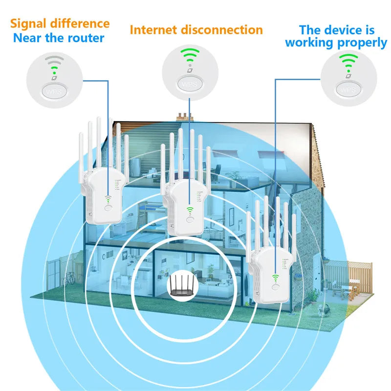 Extensor WiFi Sem Fio De Longo Alcance, WiFi Booster, Amplificador, Repetidor De Sinal, 1200Mbps, 300Mbps, 2.4G, 5Ghz, 802.11N