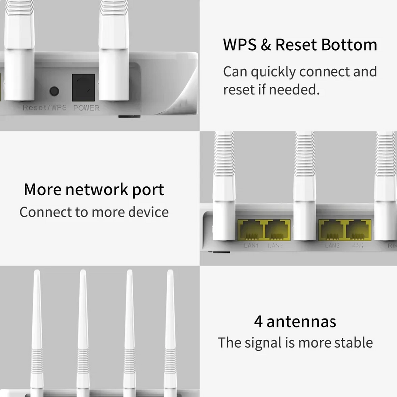 PIXLINK WR21Q: Repetidor de Faixa e Roteador WiFi 300Mbps com 4 Antenas