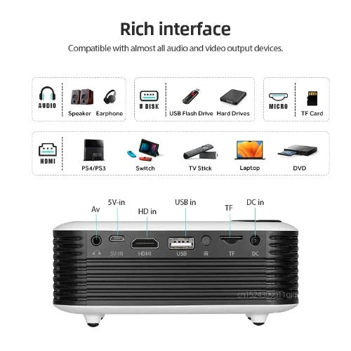 Projetor Mini A2000 para Home Cinema: Portátil, 3D, LED, Suporte a 4K e 1080P, Compatível com Jogos, Smart TV Box e Conexão HD