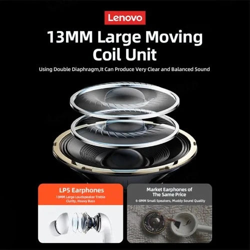 Lenovo-LP5 Fones De Ouvido Sem Fio Bluetooth, Fones De Música HiFi, Fones De Ouvido Esportivos, Fone De Ouvido À Prova D 'Água com Microfone, Novo, Original