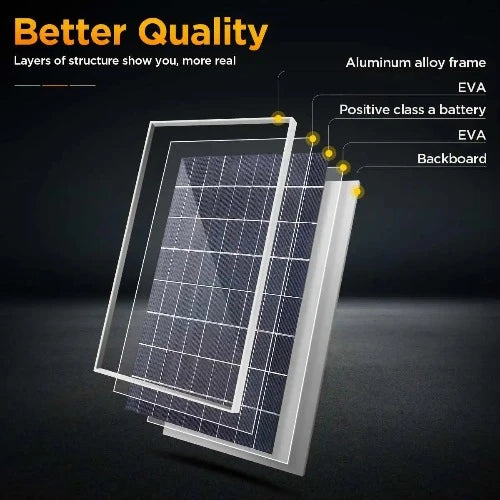 Célula solar Painel Fotovoltaico Power Bank com Jacaré, IP65 Resistência à água para Painel Solar, Camping Equipment, 600W