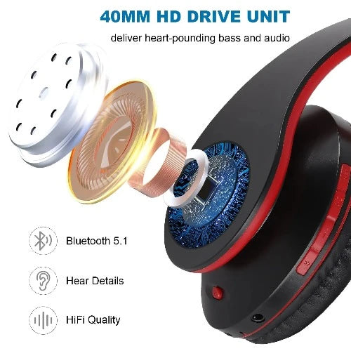 Fone de ouvido sem fio Siindoo-JH-812