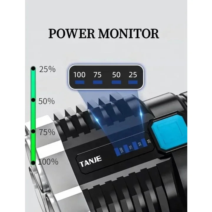 Lanterna Led Prova Dágua 4 Núcleos Potente Usb Recarregável